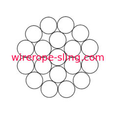 filo 302/304 del cavo metallico dell'acciaio inossidabile 1x19 per l'attrezzatura, il sollevamento e Guying