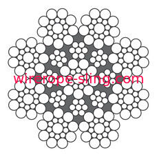 Parallelo del cavo metallico LKS 8-3 del metallo del pendente dell'asta della gru della torre girevole doppio incagliato