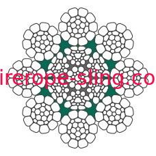 Riempimento di plastica del cavo metallico LKS 8-2 CP del pendente 8mm dell'asta della gru dell'asta della grata